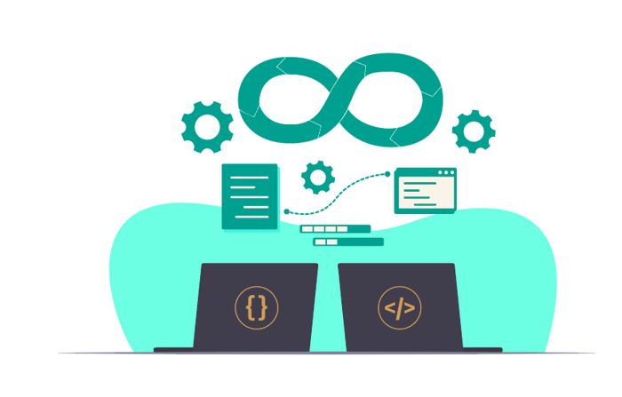 why your business needs a custom integration