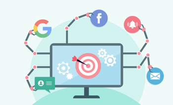 marketing-automation