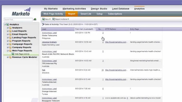 Marketo Support - Get Hands-On Support from the Marketo Experts