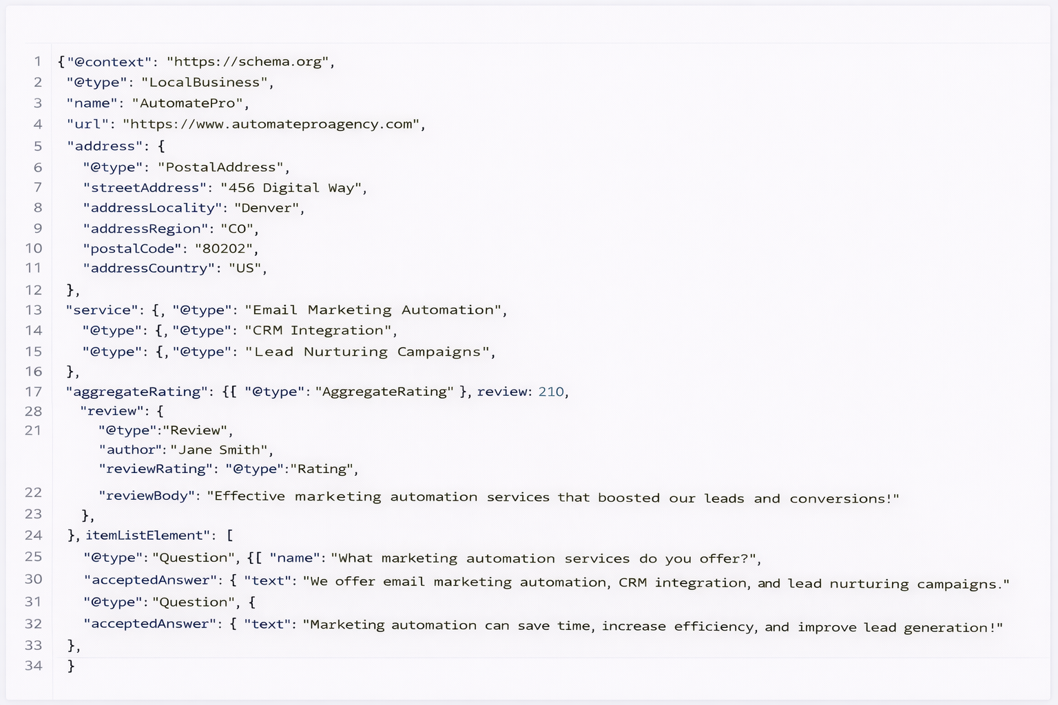 simple example schema markup