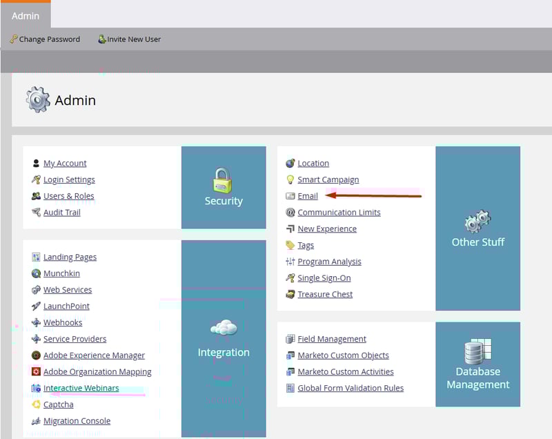Marketo Admin tools
