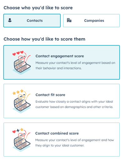 lead scoring workflow options in HubSpot