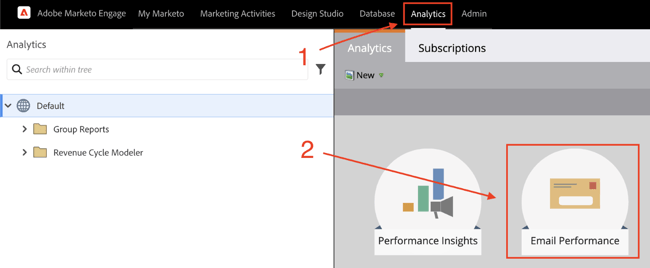 how to access email performance in Marketo