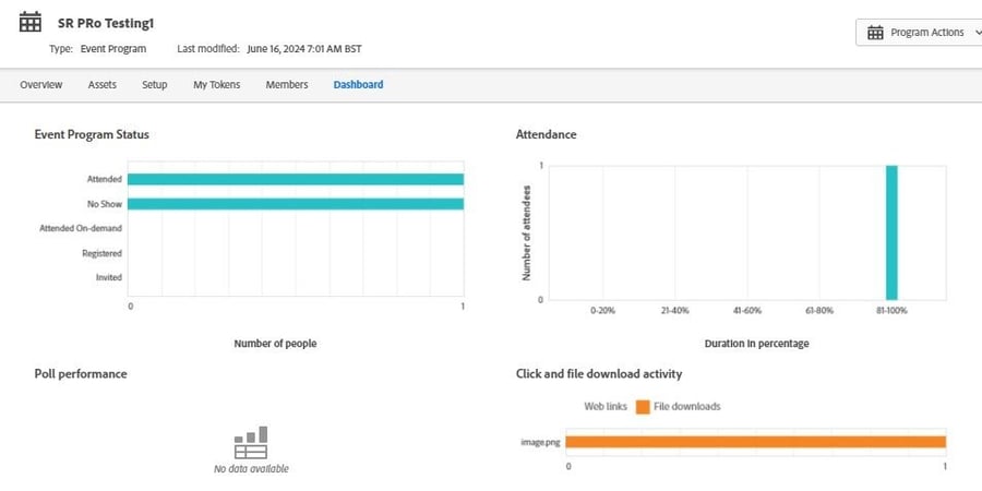 webinar performance analysis - interactive webinars in Marketo
