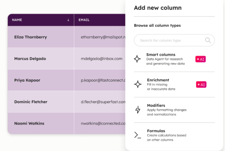 HubSpot Data Hub Solution Screenshot